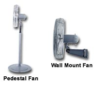 Wall Mounted Fan
